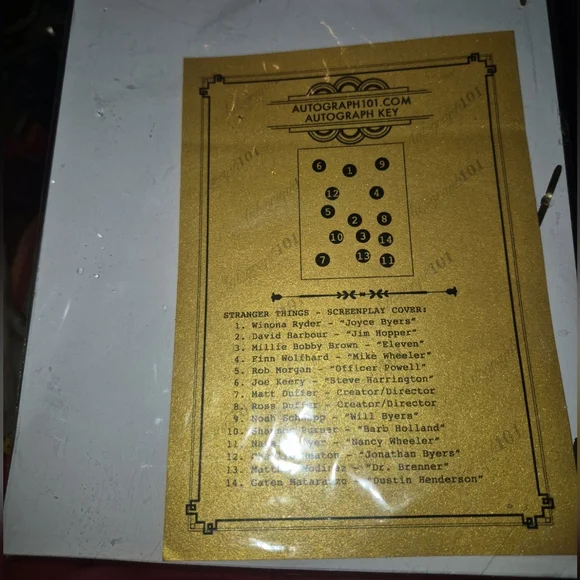 Stranger Things Script w/ Signatures,ScreenPlay Written By The Hoffman Brothers - Picture 2 of 4